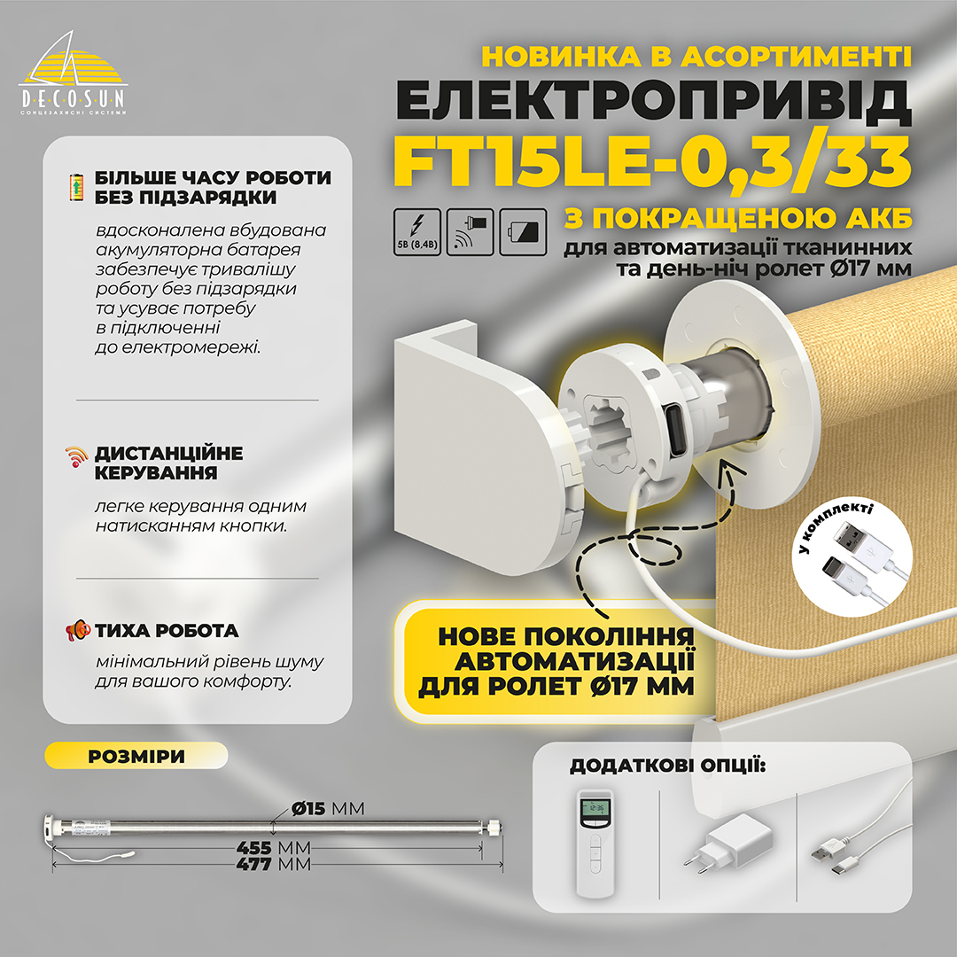 Зображення новини